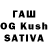 ГАШИШ Cannabis Twizzter